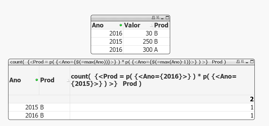 2018-07-09 22_56_17-QlikView x64 - [C__Furtado_Qlik_Farol_Apresentacao QlikDevGroup_Evento 2_Estado .png